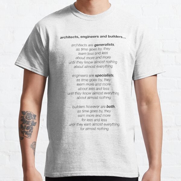 architects, engineers and builders Classic T-Shirt RB2611 product Offical architects Merch